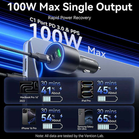 Vention Auto-Ladegerät 100W mit Anschlüssen: 1xUSB 2xType-C