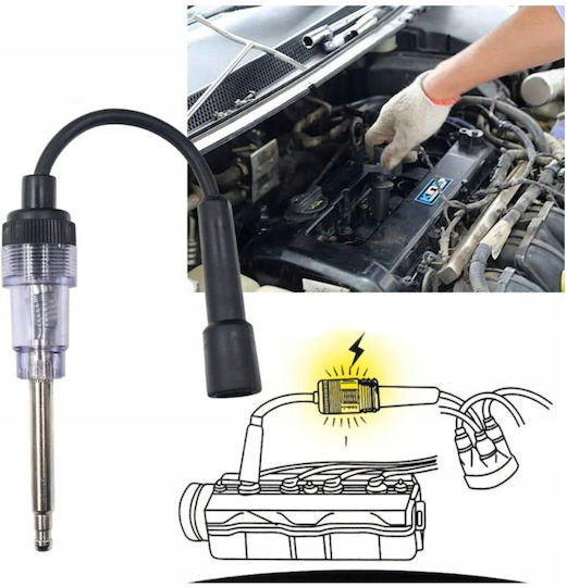 Tester Pentru Bujii Verke V06625 12v