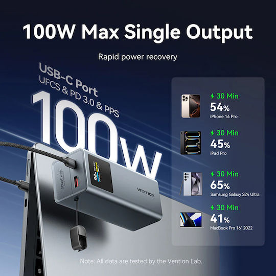 Vention FKC Power Bank 20000mAh 100W με Θύρα USB-A και Θύρα USB-C Power Delivery Γκρι