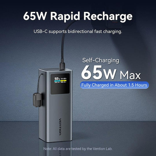 Vention FKC Power Bank 20000mAh 100W με Θύρα USB-A και Θύρα USB-C Power Delivery Γκρι