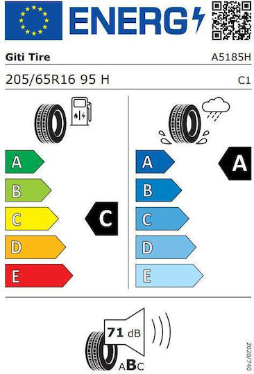 Giti 205/65R16 95H Θερινό Λάστιχο για Επιβατικό Αυτοκίνητο
