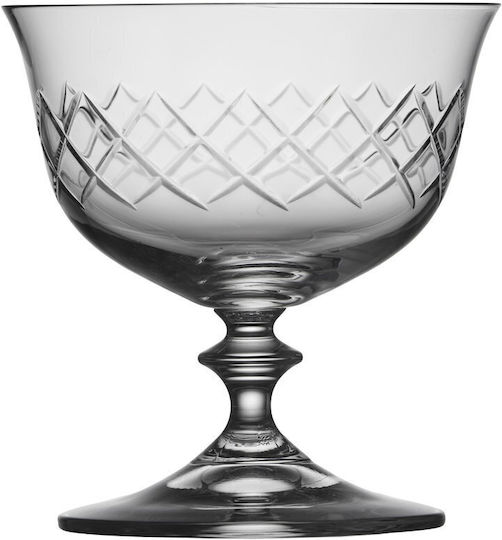 Lyngby Glas Σετ Ποτήρια Σαμπάνιας από Γυαλί Κολωνάτα 280ml 2τμχ