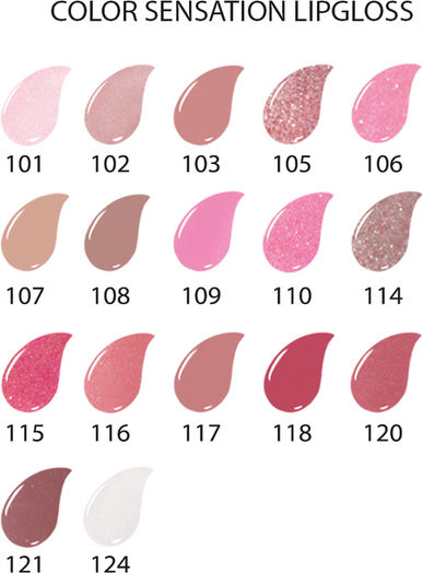 Golden Rose Color Sensation Lip Gloss 117 5.6ml