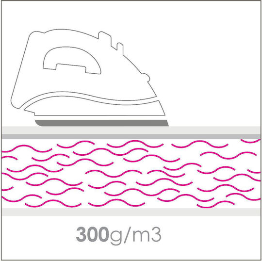Σιδερώστρα για Σίδερο Ατμού Σπαστή 110x30cm