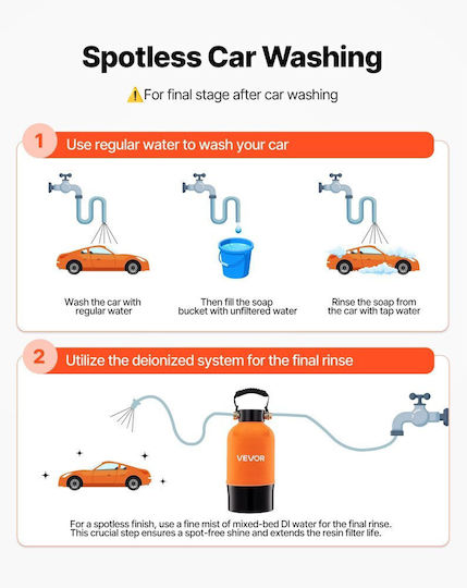 Vevor Deionized Water System Car Wash Water Washing System Without Stains Resin Di 5l & Tds Meter Deionized Water Filter Without Stains Cars Motorhomes Motorcycles Windows