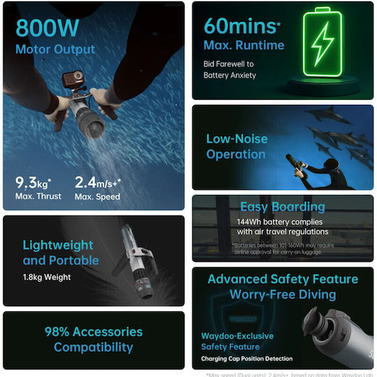 Waydoo Subnado Plus Underwater Scooter With Maximum Speed 6.1km/h Battery Autonomy 60min And Weight 1.8kg