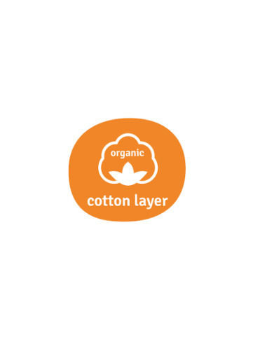 Aeromoov Breathable Car Seat Cover 9-18kg Group 1 Air Layer Airtraffic