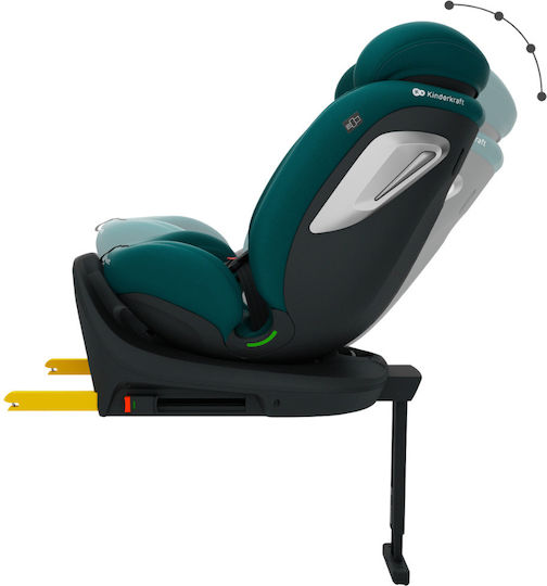 Kinderkraft I-360 2 Plus Столче за Кола i-Размер с ISOfix Зелен