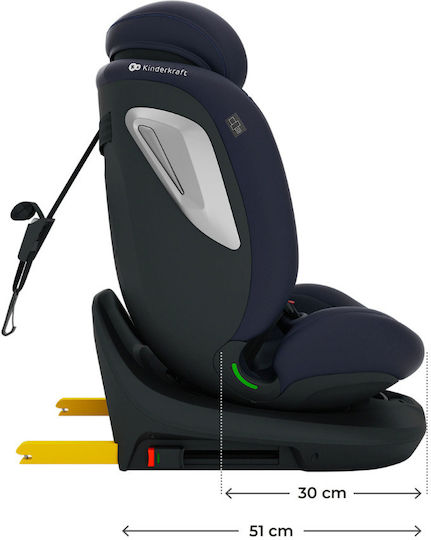 Kinderkraft I-Grow 2 PLUS Καθισματάκι Αυτοκινήτου i-Size με Isofix Blue