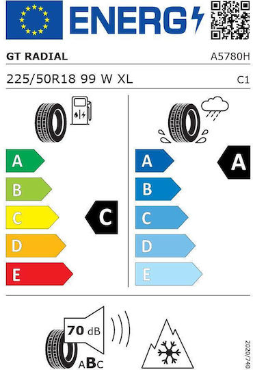 GT Radial 225/50R18 99W Λάστιχο 4 Εποχών Αυτοκινήτου