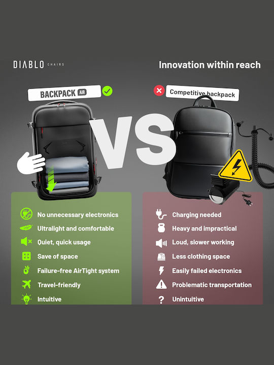 Diablo Backpack Αδιάβροχο 40lt Μαύρο