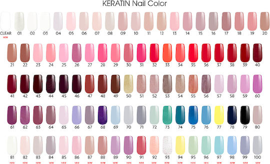 Golden Rose Keratin Gloss Long Lasting White Nail Polish 03 10.5ml