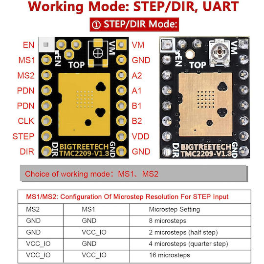 Kingprint Tmc2209 V1.2 Driver Motor Pași 2.8a Peak Ultra-silențios Stealthchop2 Uart/step-dir 1/256 Microstep Compatibil Skr V1.3/pro Imprimante 3D Fdm