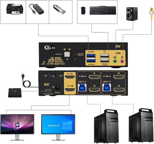 B0B6ZPPNMR KVM & Data Switch με USB 3.0 / HDMI