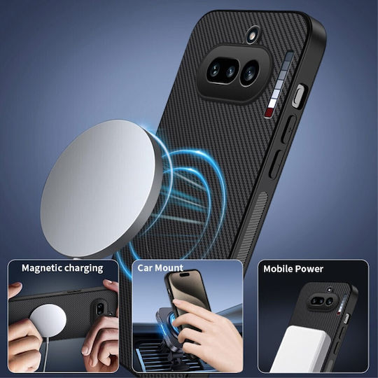 Wanlonfeng Back Cover Kunststoff Lila (Nichts Phone (4a))