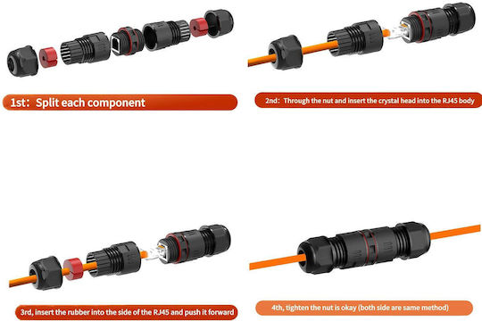 Conector Rj45 Exterior Impermeabil Ip68 Cat6a Prelungitor Cablu Ethernet Ecranat M25 Plug Onuvio