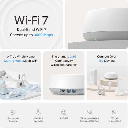 TP-LINK Deco BE25 v1 Access Point with Mesh Wi-Fi 7 Dual Band (2.4 & 5GHz) Single Kit