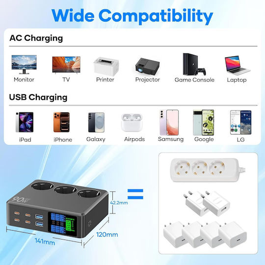 Prelungitor Bandă de Alimentare de Siguranță cu 9 Prize cu USB-A USB-C și Cablu de 1.2m