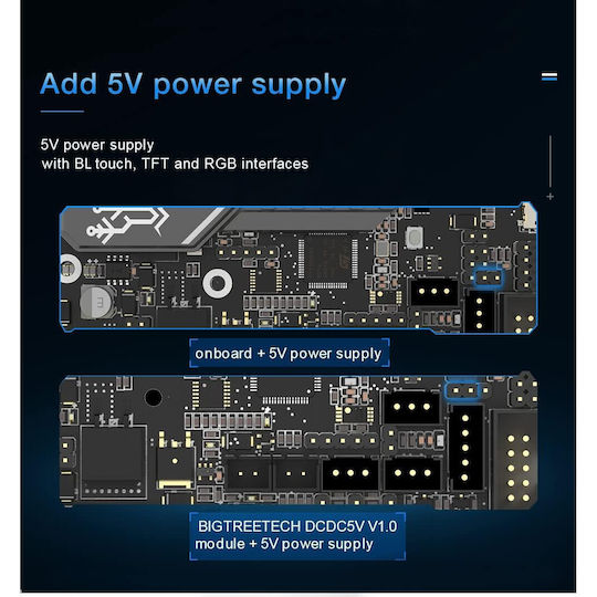 Bigtreetech Skr Mini E3 V3.0 Motherboard Integriertes Tmc2209 Uart Silent Stm32g0b1 Kompatibel mit Ender 3 3 Pro 3 V2 3D-Drucker Steuerung