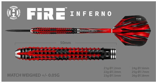Harrows Fire Inferno