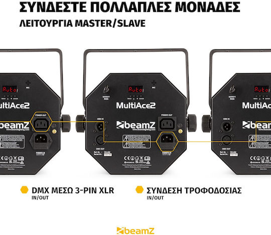 BeamZPro Strobe Light LED PAR DMX Multiace2 RGB