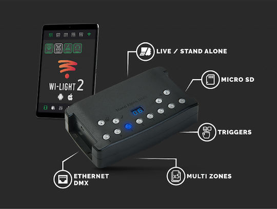 Briteq LD-1024EASY Нет Интерфейс Светлинна Конзола с 1024 Канала / 1 XLR Вход и USB Връзки (за Компютър) / Ethernet