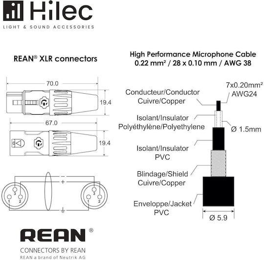 Hilec Clpro-xmxf/0.5 Mikrofonkabel Länge 0,5m