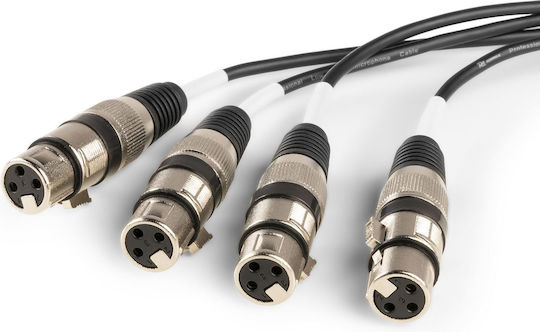 Pd Connex Cx192 Ανταπτορας Rj45 4x Xlr Θηλ