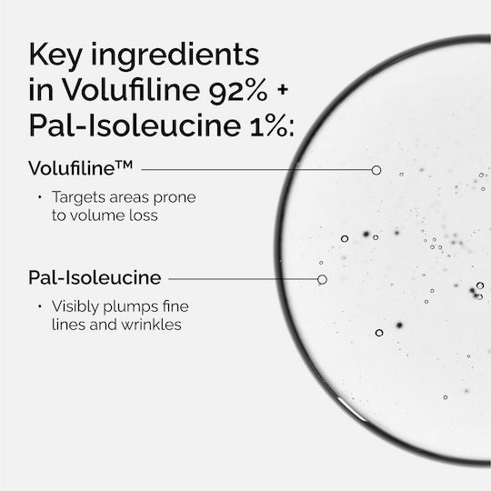 The Ordinary Volufiline 92% + Pal-Isoleucine 1% Ενυδατικό & Αντιγηραντικό Serum Προσώπου 15ml
