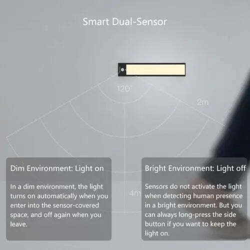 Xiaomi Lampă Pentru Dulap Cu Senzor De Mișcare 2200mah 600x39x9mm Negru