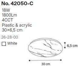 Inlight Πλαφονιέρα LED Inlight Πλαφονιέρα LED