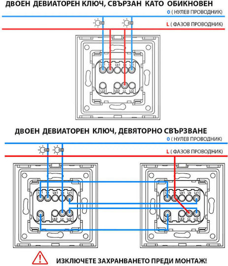Luxon Întrerupător de Perete Încastrat Dublu Negru