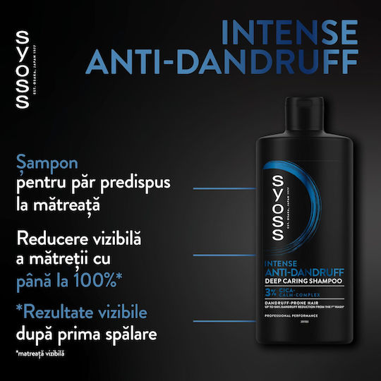 Syoss Intense Σαμπουάν κατά της Πιτυρίδας 750ml