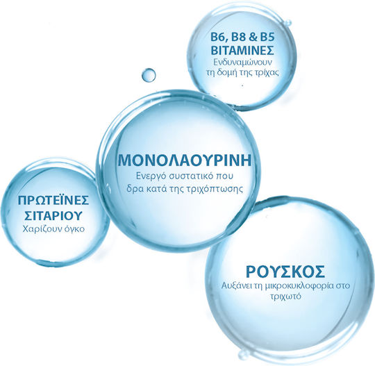 Ducray Anaphase Σαμπουάν κατά της Τριχόπτωσης για Λεπτά Μαλλιά 200ml