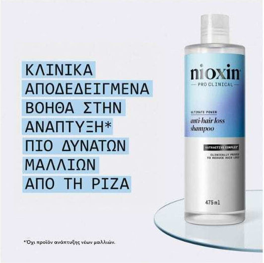 Nioxin Anti-hair Loss Șampon Împotriva Căderii Părului 475ml