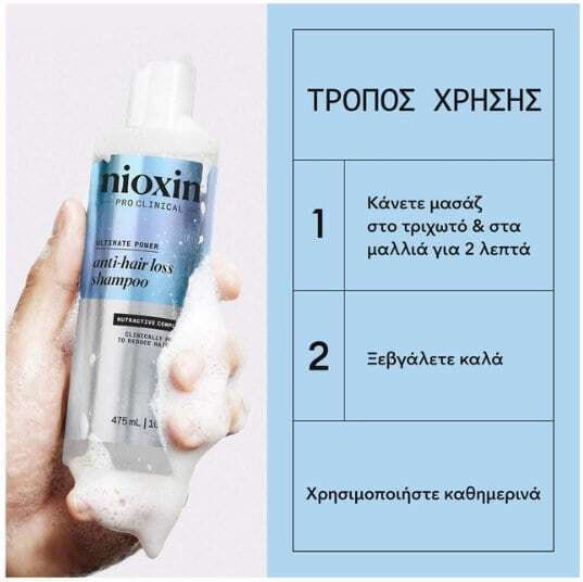 Nioxin Anti-hair Loss Șampon Împotriva Căderii Părului 475ml