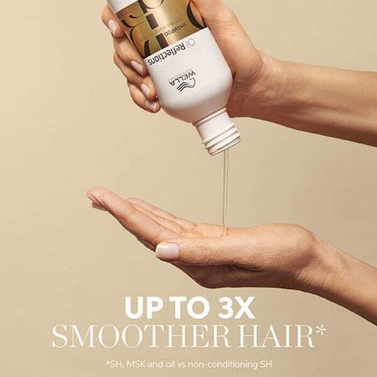 Wella Oil Reflections Shampoo Reconstruction/Nourishment & Hydration For Coloured Hair 250ml