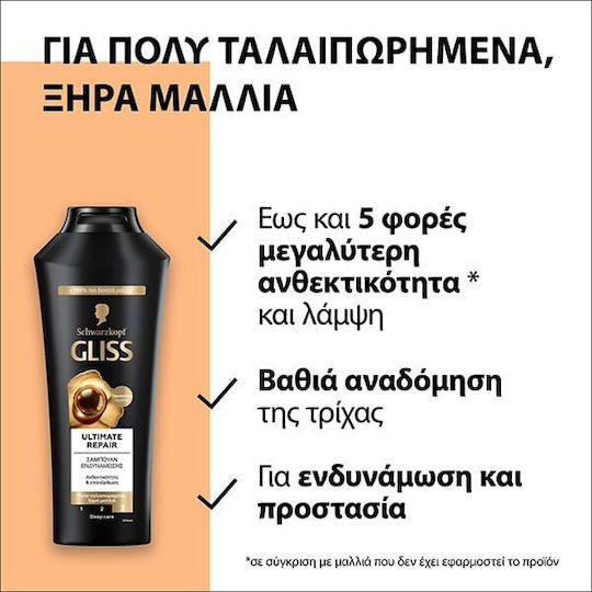 Gliss Șampon Reconstrucție/Hrană și Strălucire pentru Păr Deteriorat 400ml