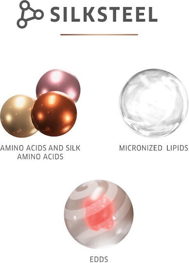 Wella Fusion Σαμπουάν Αναδόμησης/Θρέψης 50ml