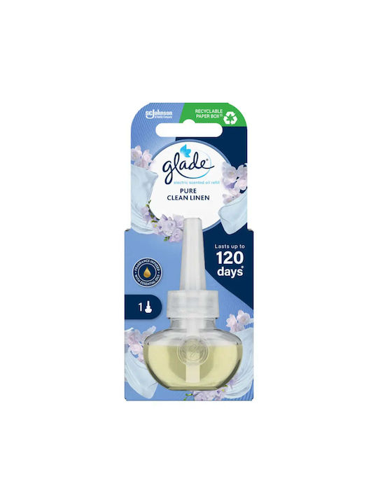 Rezerve Electric Fresh Clean 20 Ml Glade