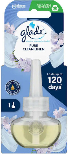 Ersatz Elektrischer Frischer Sauber 20 Ml Glade