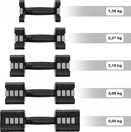 HMS Dumbbell Set 2x 5kg Adjustable