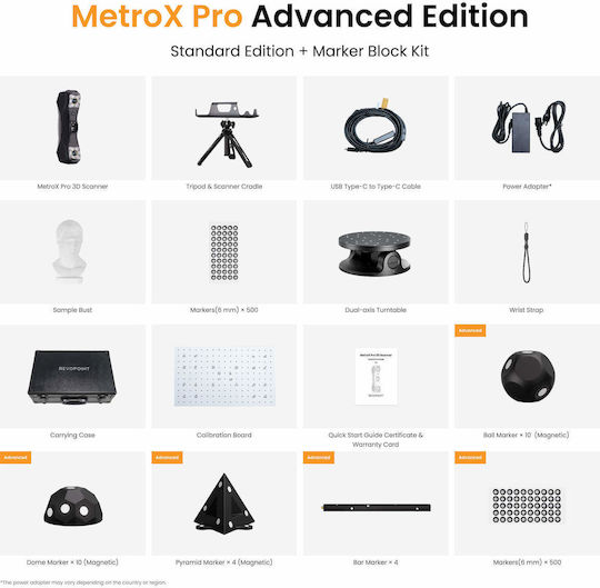 Revopoint MetroX Pro Advanced 3D Scanner