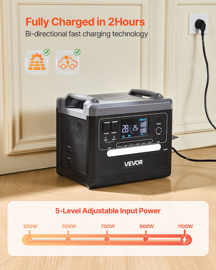 Vevor KZSCNDYZJ2046MZUY001V2 Power Station 2160Wh