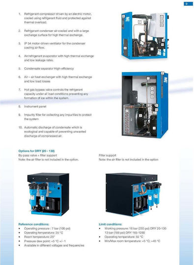 Abac 4102005869 Ξηραντής