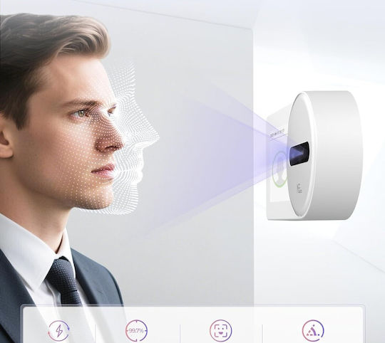 Access Control για Πρόσβαση με Κάρτα