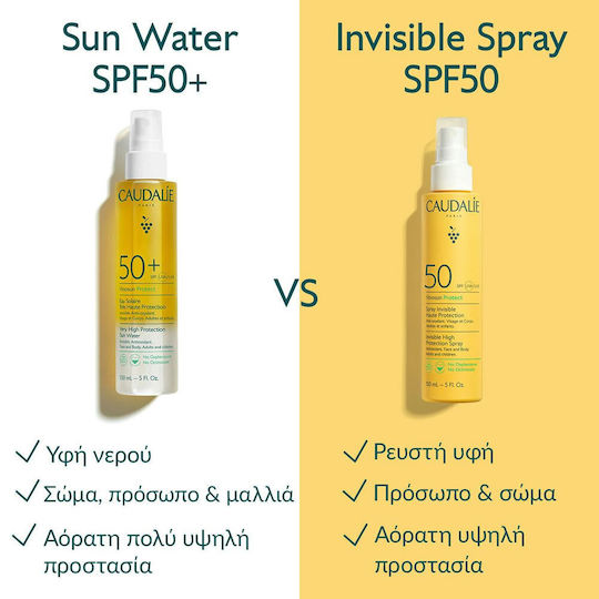 Caudalie Vinosun Face & Body Sunscreen SPF50 in Spray 150ml