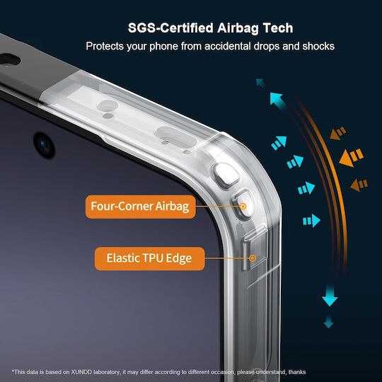 Xundd Back Cover Πλαστικό Διάφανο (Oppo Reno15 5G)