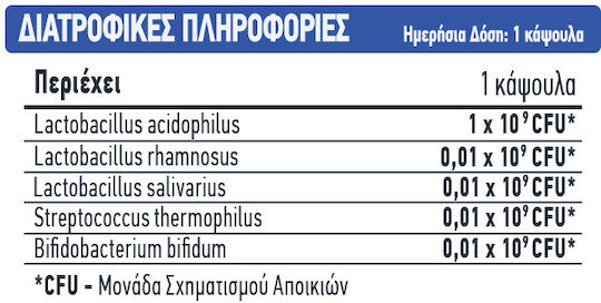 Prolipsis ProGutLife Complex Συμπλήρωμα με Προβιοτικά 60 κάψουλες