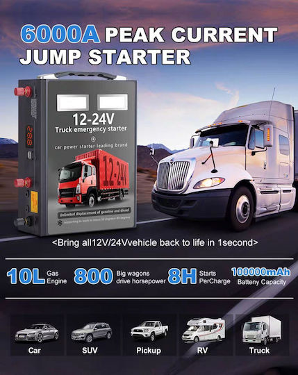 Tragbarer Batterie-Starter Auto Lastkraftwagen 1600A mit Power Bank USB 12/24V